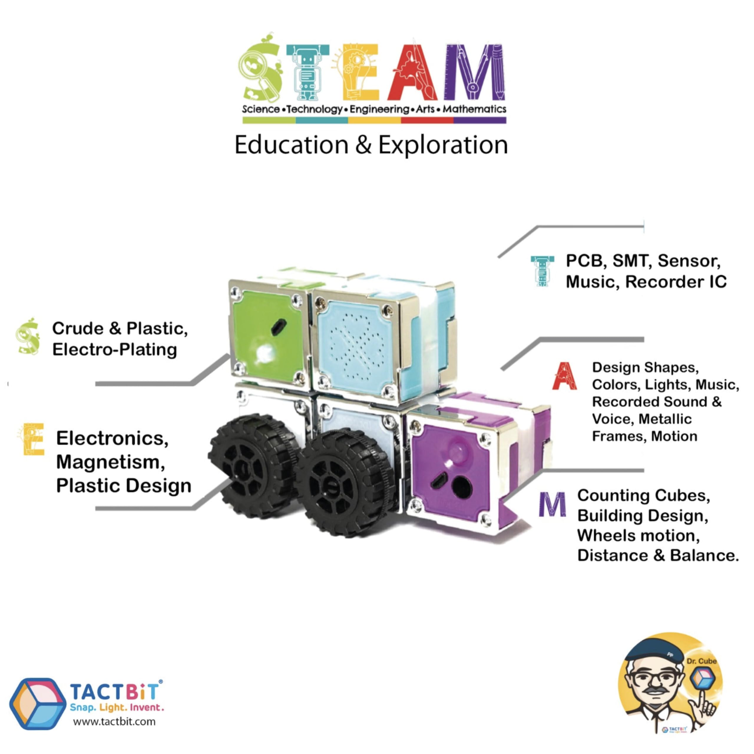 24 Magnetic Electronic Cubes Set | LED Light-Up STEAM Building Blocks with Music & Recorder | STEM Educational Toy, Montessori & Sensory Play for ADHD, SEN & Autism | Fun for All Ages 1–100