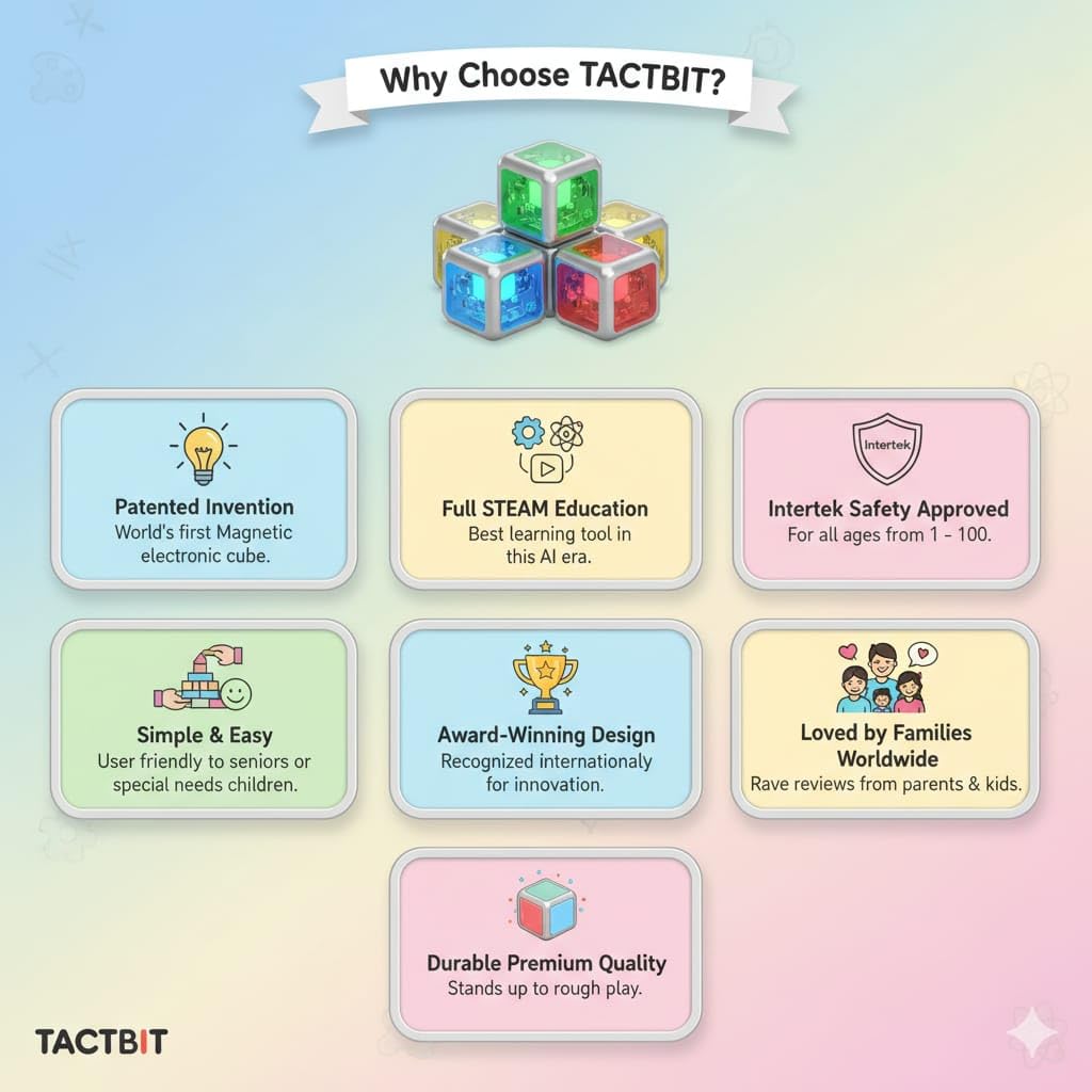 24 Magnetic Electronic Cubes Set | LED Light-Up STEAM Building Blocks with Music & Recorder | STEM Educational Toy, Montessori & Sensory Play for ADHD, SEN & Autism | Fun for All Ages 1–100