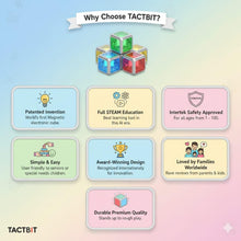 Load image into Gallery viewer, 24 Magnetic Electronic Cubes Set | LED Light-Up STEAM Building Blocks with Music &amp; Recorder | STEM Educational Toy, Montessori &amp; Sensory Play for ADHD, SEN &amp; Autism | Fun for All Ages 1–100
