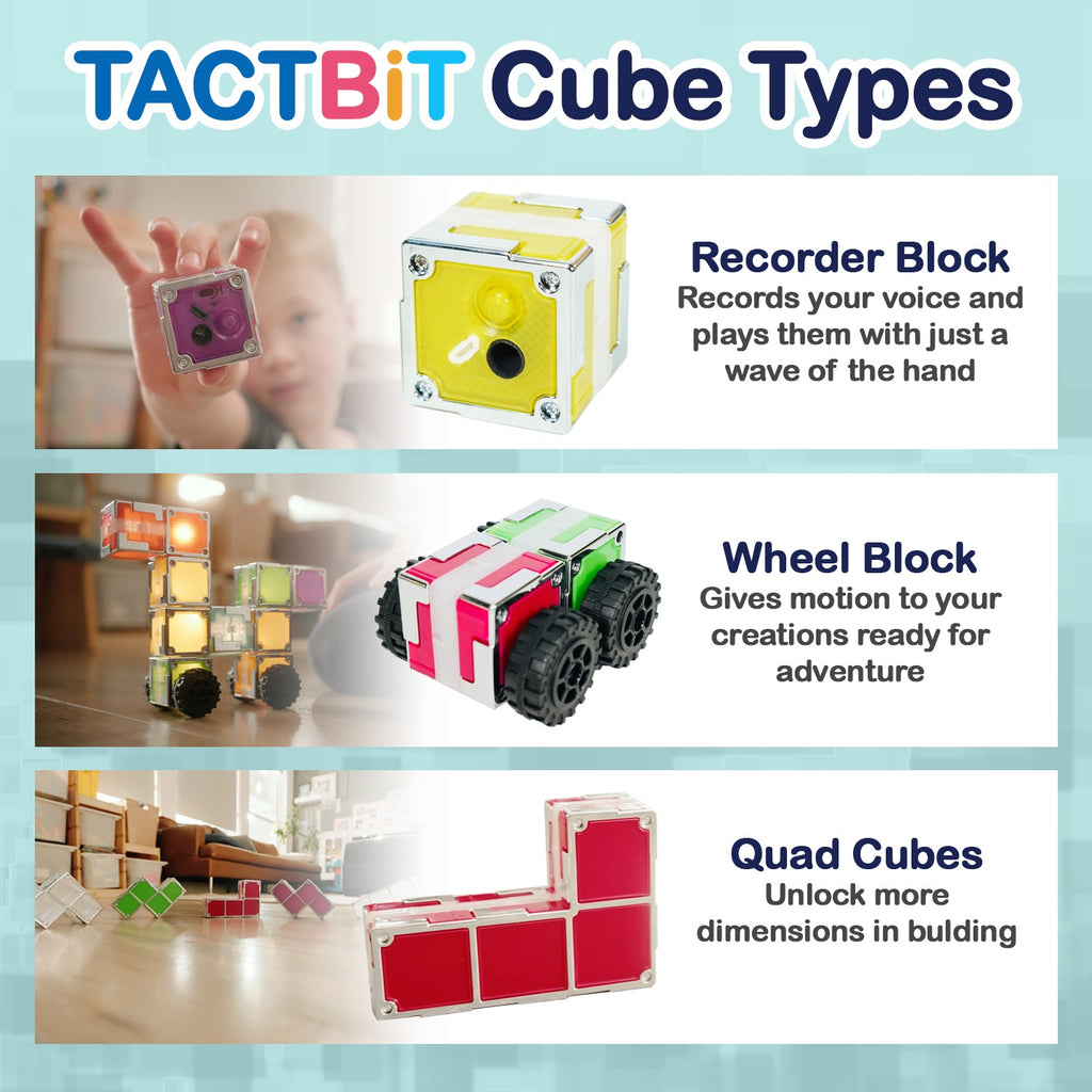 TACTBIT CLASSIC FULL STEAM SET of 24: The ultimate collection for the avid builders